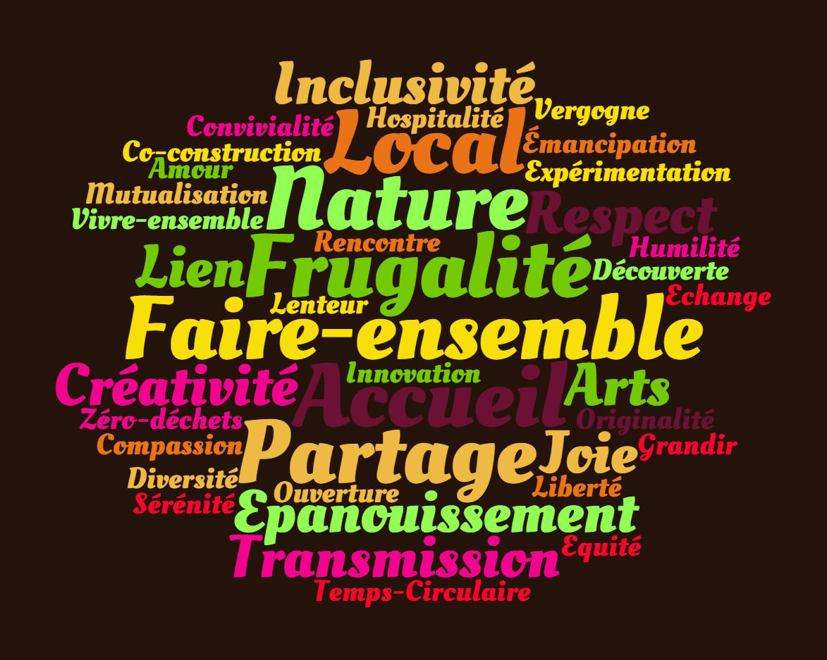 wordcloud3